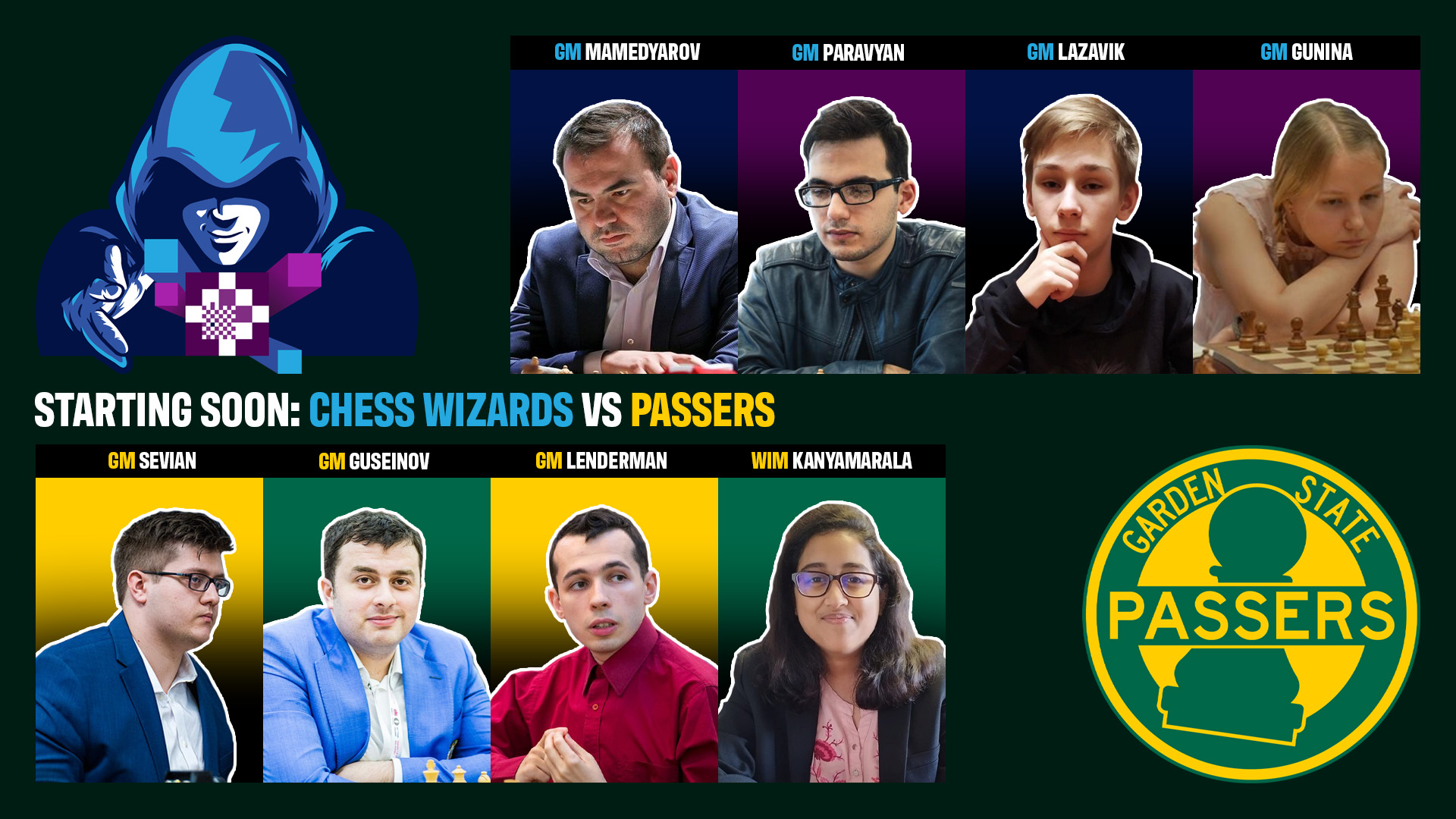 Lineup: Levitov Chess Wizards vs Garden State Passers
