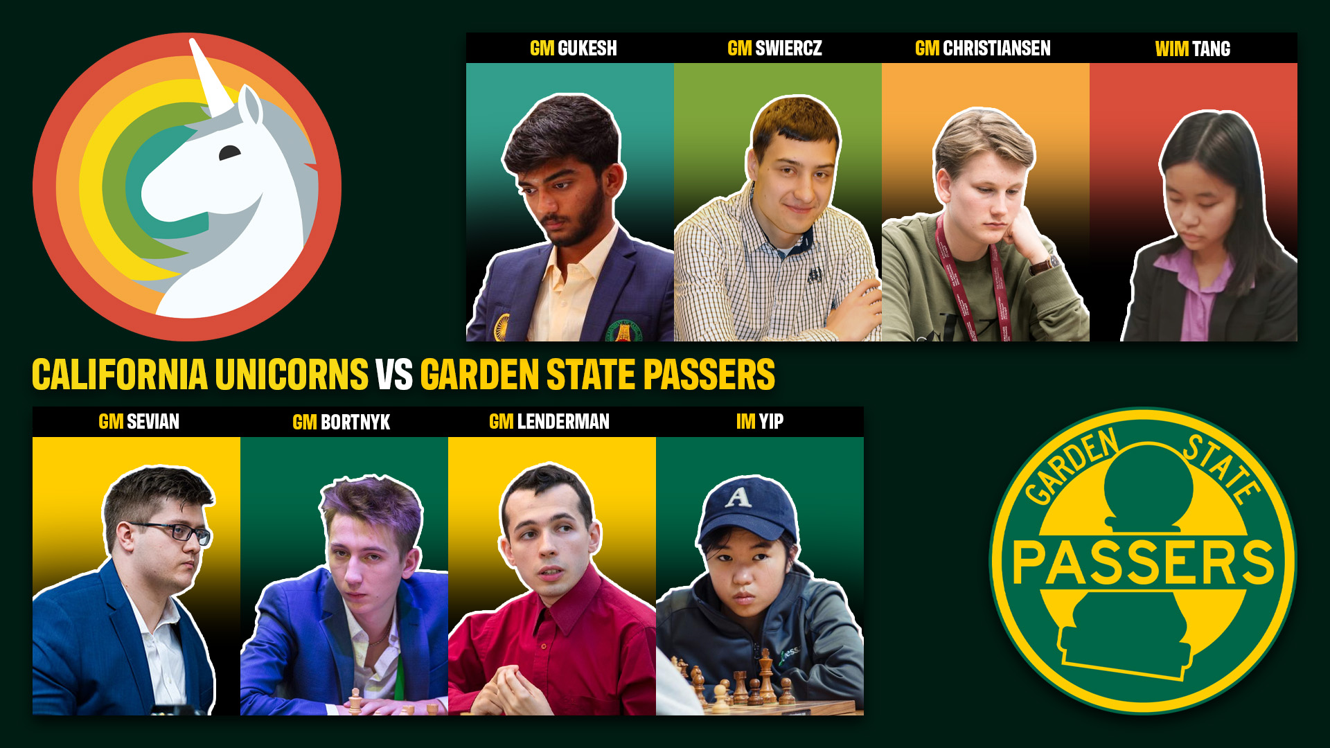 Lineup: GM Sam Sevian, GM Oleksandr Bortnyk, GM Aleksandr Lenderman, IM Carissa Yip