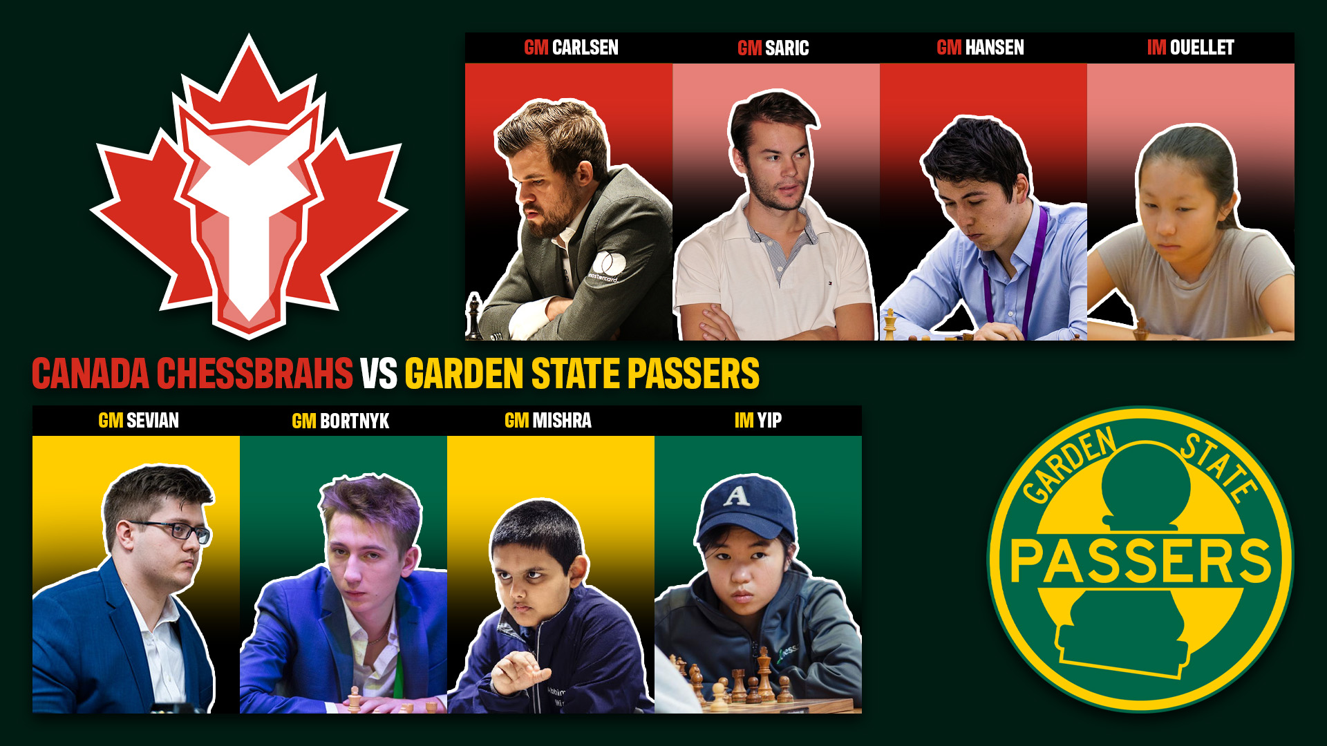 Lineup: GM Sam Sevian, GM Oleksandr Bortnyk, GM Abhimanyu Mishra, IM Carissa Yip